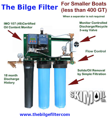 Bile Water Filter
